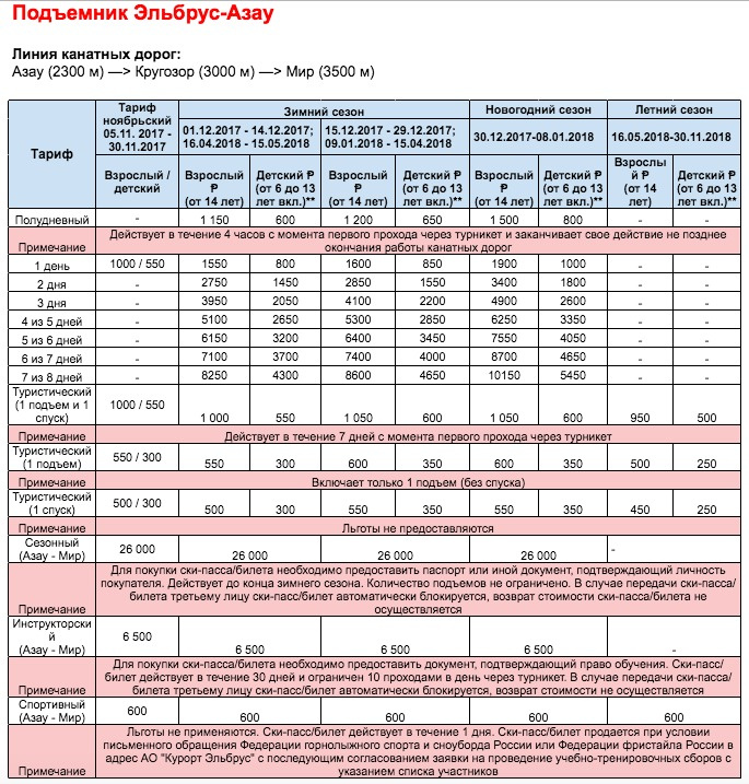 График работы фуникулера. Скипасс Эльбрус. Скипасс Эльбрус 2022. Эльбрус горнолыжный курорт скипасс. Скипасс Азау.