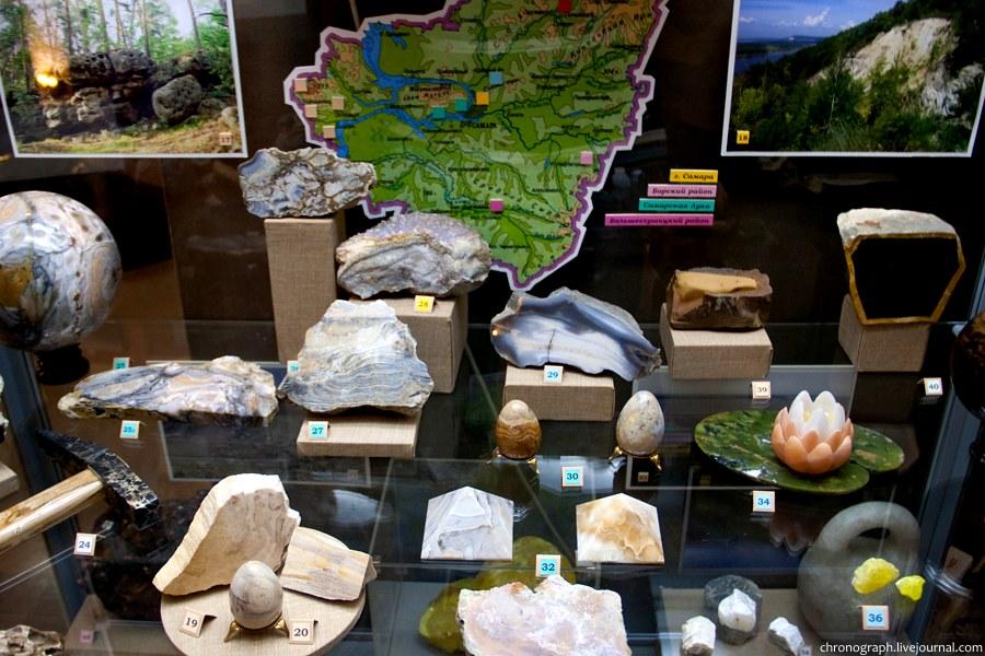 Музей им. П.В. Алабина