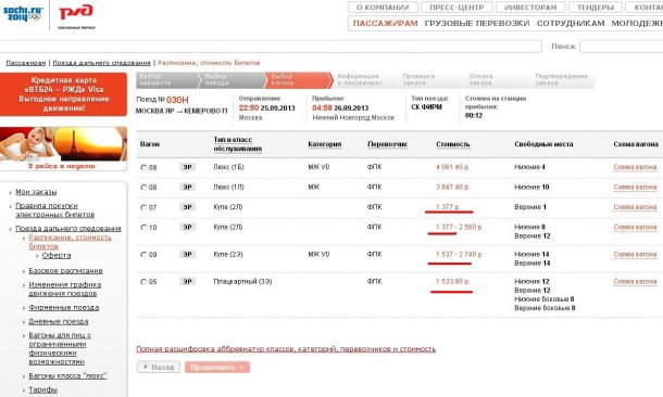 5 главных вещей, которые необходимо знать каждому пассажиру поезда 