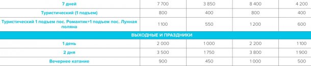 Горнолыжные курорты Кавказа: куда поехать отдыхать?