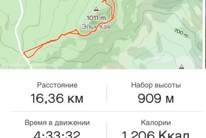 Северная Демерджи