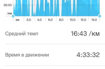 Северная Демерджи