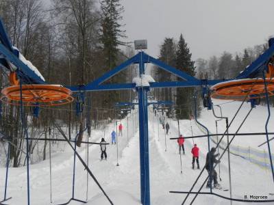 Горнолыжный курорт «Лоза»