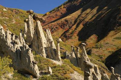 Урочище Аккурум