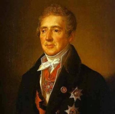 Усадьба Троицкое-Богородское