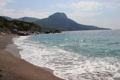 Бухта Батилиман